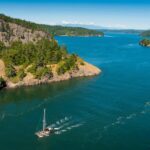 Sailboat navigating the San Juan Islands in Washington State surrounded by forested islands.